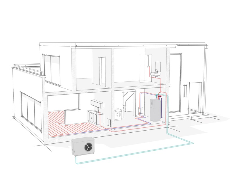 Pac Stiebel Eltron Hpa-o 13 Premium Avis